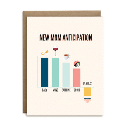 New mom anticipation bar graph chart baby greeting card by I’ll Know It When I See It
