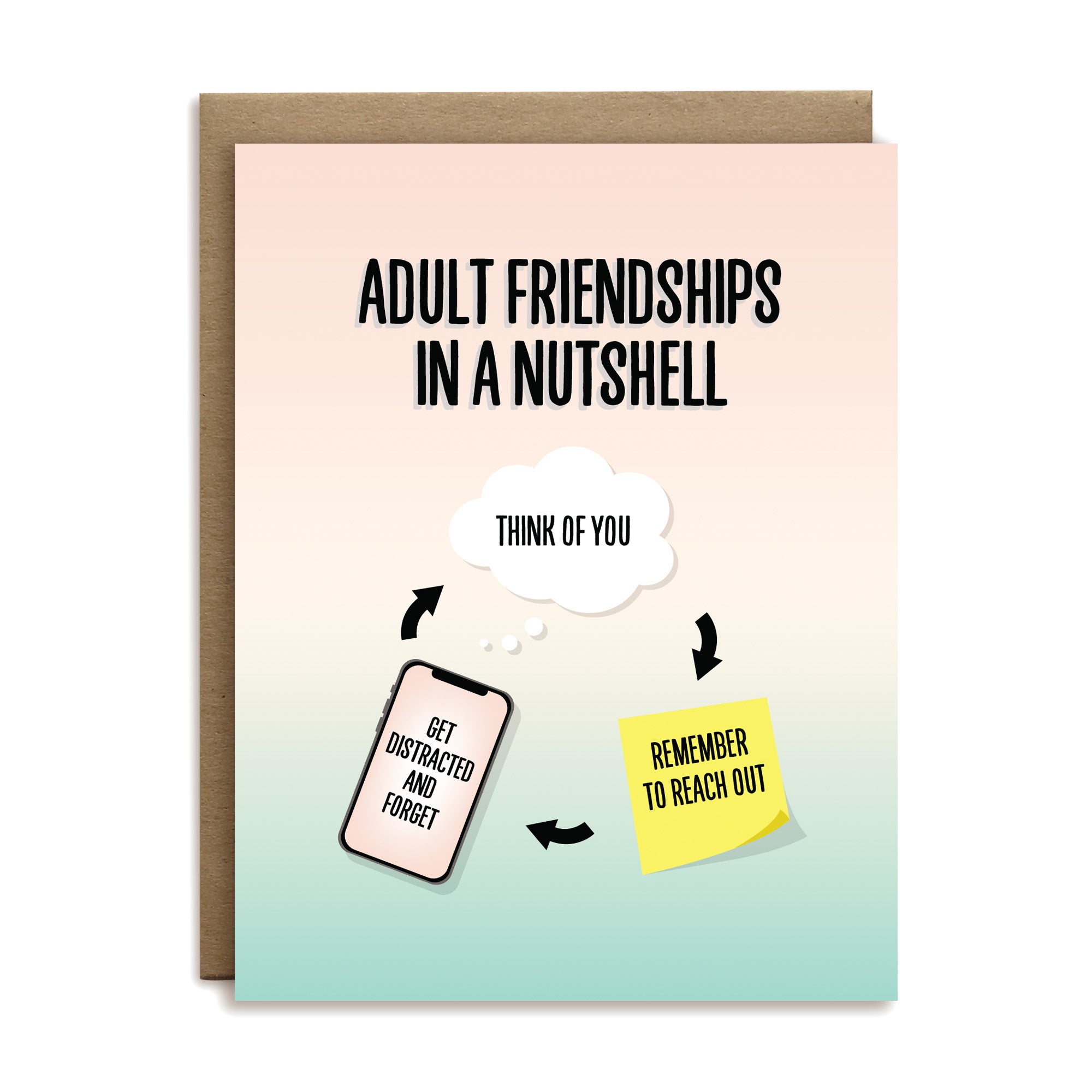 Adults friendship in a nutshell: thinking of you, remember to reach out, get distracted and forget friendship greeting card by I&
